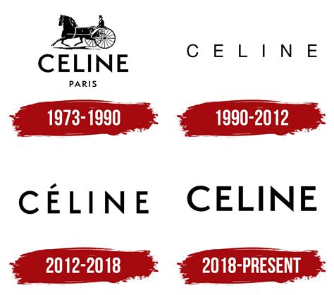 celine logo history|celine ready to wear logo.